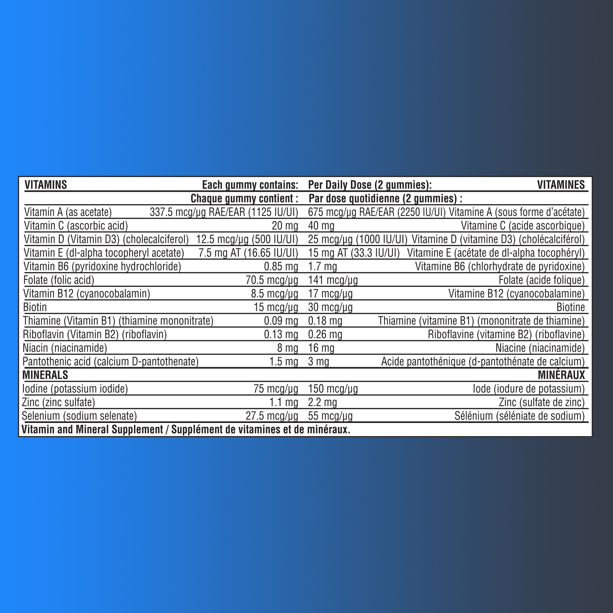Men's 50+ Gummies_EN_Desc
