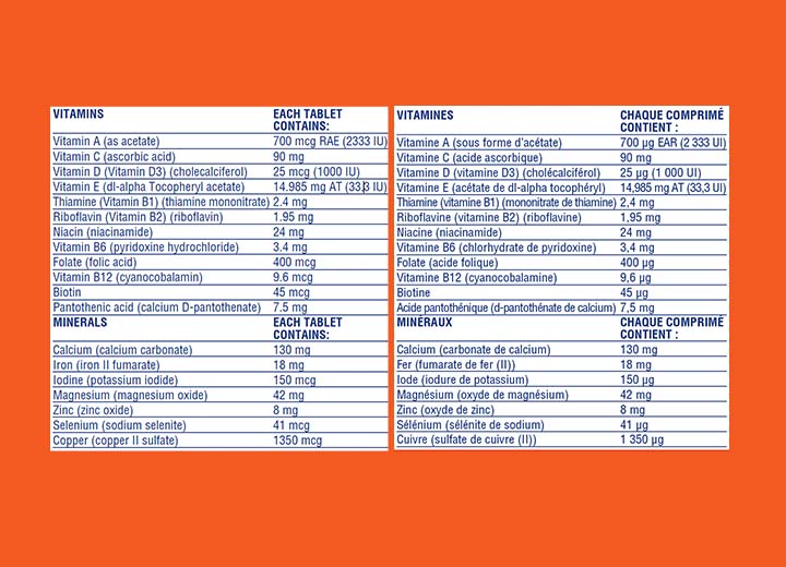 One A Day Women's Multivitamins nutritional label