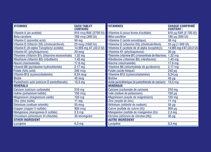 Étiquette nutritionnelle de One A Day pour hommes