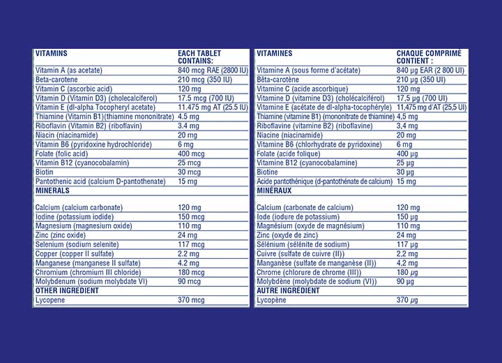 Étiquette nutritionnelle de One A Day pour hommes de 50 ans et plus