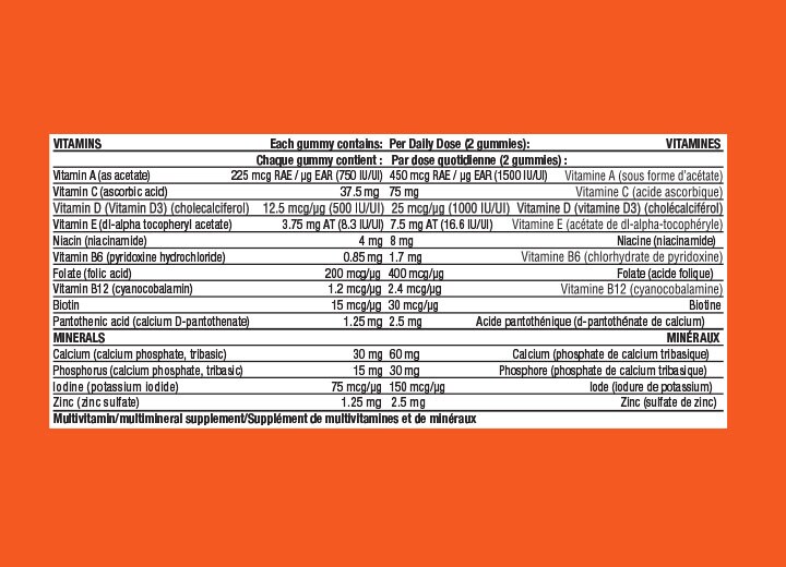 One A Day Women's Gummies MultiVitamins 130 ct nutritional label